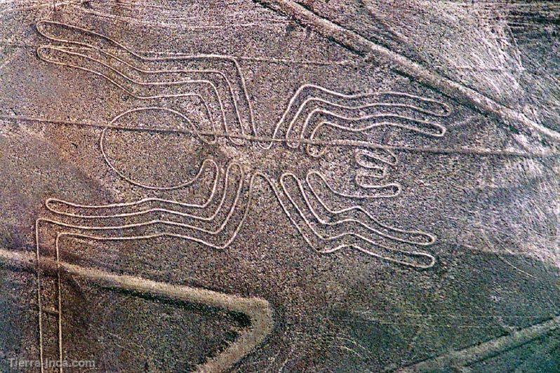 Geoglifo, Nazca