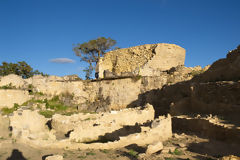 Fortaleza de Kuelap, Kulap