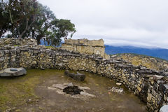 Fortaleza de Kuelap, Kulap