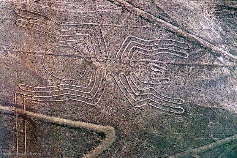 Geoglifo, Nazca